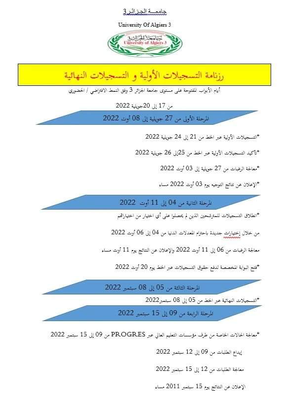 تسجيلات ماستر للبكالوريا السنة الجامعية الأولى 2022-2023