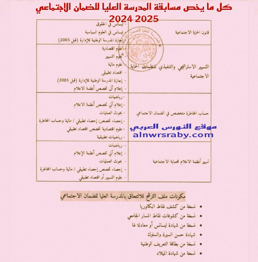 مسابقة الالتحاق بالمدرسة العليا للضمان الاجتماعي 2024 2025 شروط وملف و تخصصات و رزنامة الضمان الاجتماعي