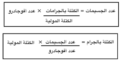 كيفية تحويل كتلة المركب إلى عدد جسيمات والعكس، ملخص درس مولات المركبات كيمياء 1